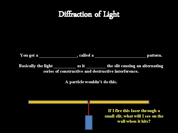 Diffraction of Light You get a _________, called a ____________ pattern. Basically the light