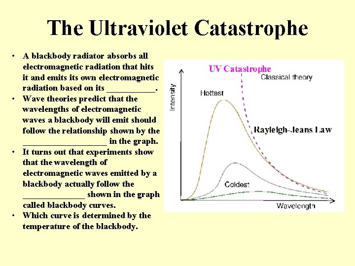 The Ultraviolet Catastrophe • A blackbody radiator absorbs all electromagnetic radiation that hits it