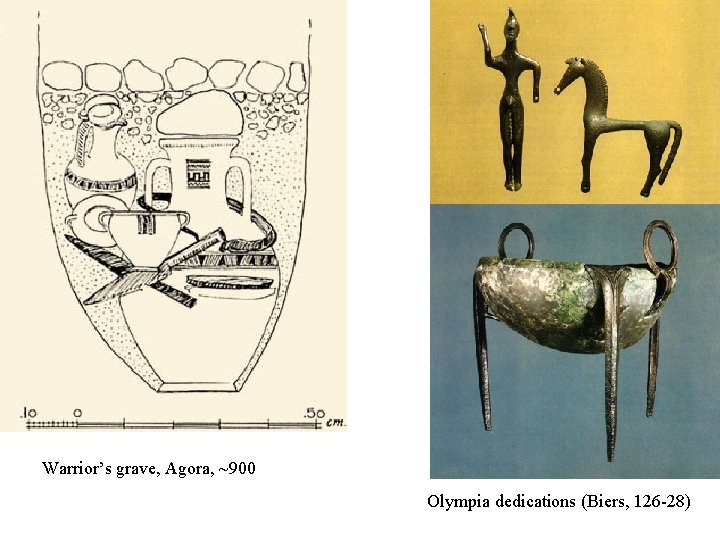 Warrior’s grave, Agora, ~900 Olympia dedications (Biers, 126 -28) 