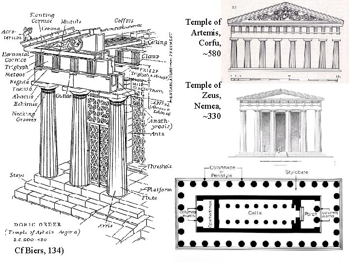 Temple of Artemis, Corfu, ~580 Temple of Zeus, Nemea, ~330 Cf Biers, 134) 