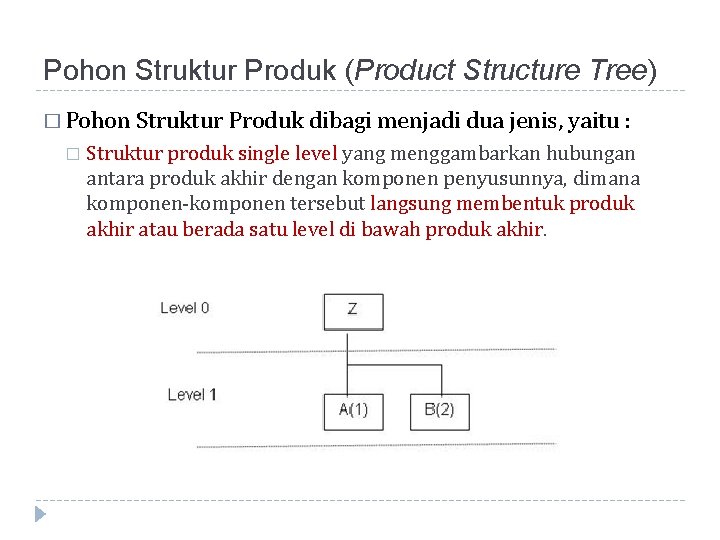 Pohon Struktur Produk (Product Structure Tree) � Pohon Struktur Produk dibagi menjadi dua jenis,