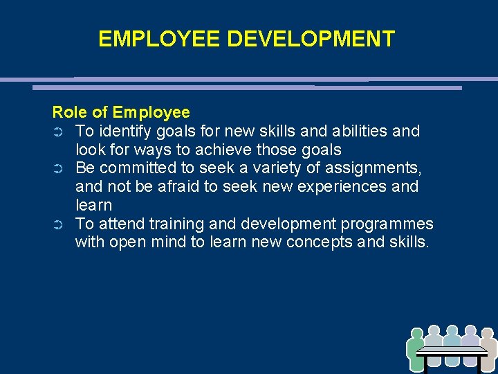 EMPLOYEE DEVELOPMENT Role of Employee ➲ To identify goals for new skills and abilities