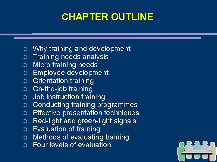CHAPTER OUTLINE ➲ ➲ ➲ ➲ Why training and development Training needs analysis Micro