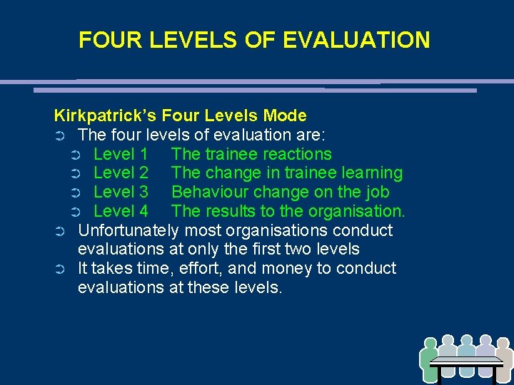 FOUR LEVELS OF EVALUATION Kirkpatrick’s Four Levels Mode ➲ The four levels of evaluation