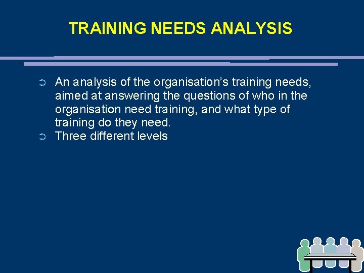 TRAINING NEEDS ANALYSIS ➲ ➲ An analysis of the organisation’s training needs, aimed at