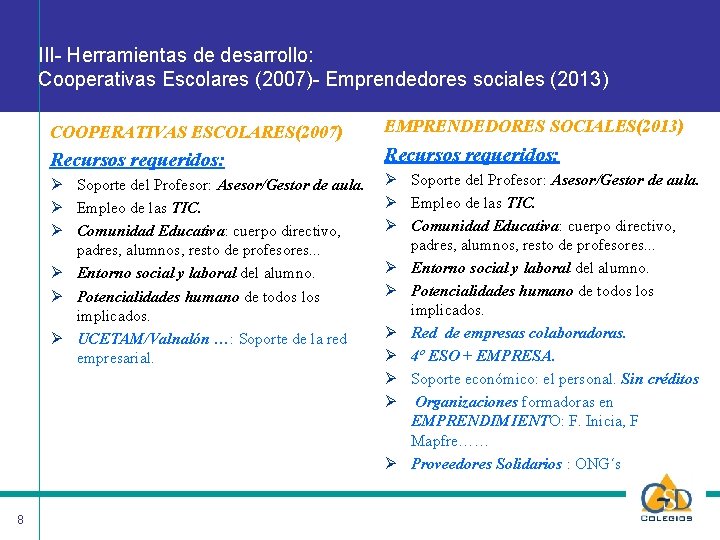 III- Herramientas de desarrollo: Cooperativas Escolares (2007)- Emprendedores sociales (2013) COOPERATIVAS ESCOLARES(2007) EMPRENDEDORES SOCIALES(2013)