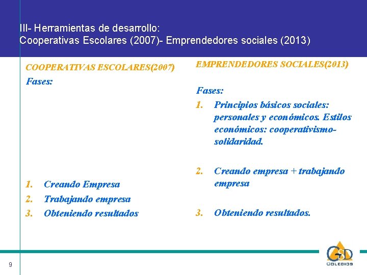 III- Herramientas de desarrollo: Cooperativas Escolares (2007)- Emprendedores sociales (2013) COOPERATIVAS ESCOLARES(2007) Fases: 1.