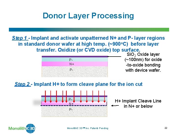 Donor Layer Processing Step 1 - Implant and activate unpatterned N+ and P- layer