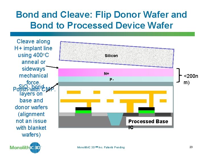 Bond and Cleave: Flip Donor Wafer and Bond to Processed Device Wafer Cleave along