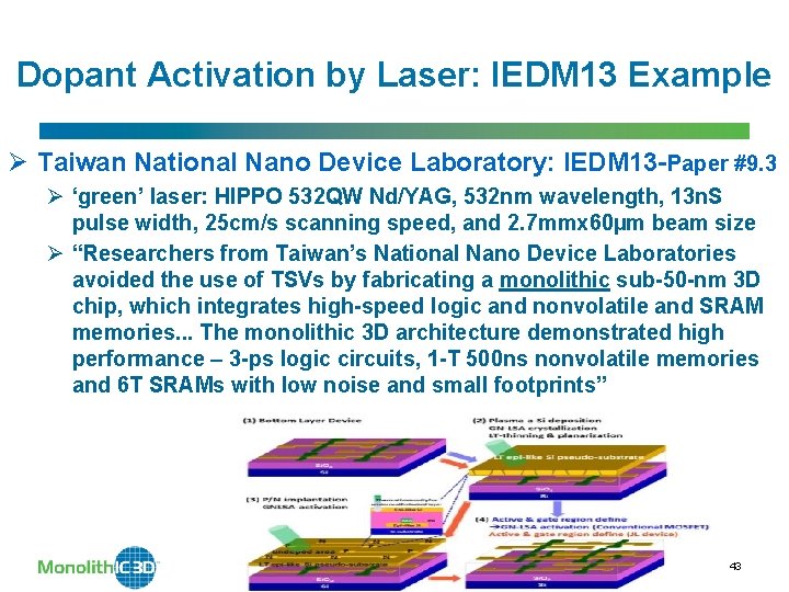 Dopant Activation by Laser: IEDM 13 Example Ø Taiwan National Nano Device Laboratory: IEDM