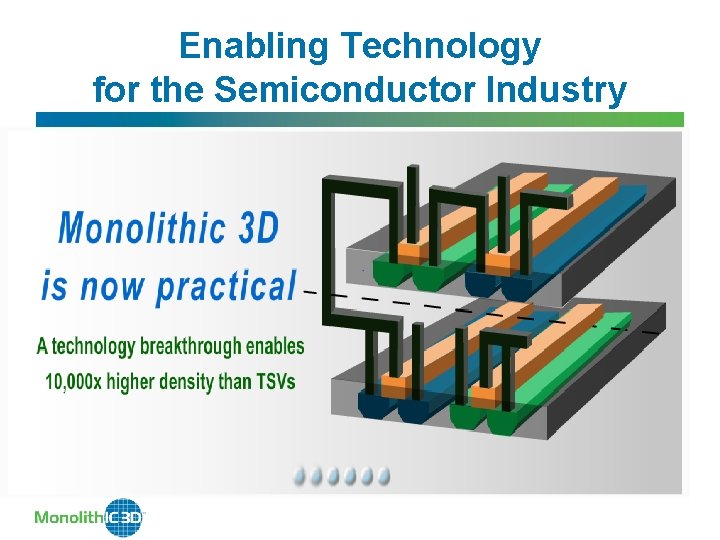Enabling Technology for the Semiconductor Industry 