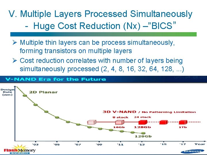 V. Multiple Layers Processed Simultaneously - Huge Cost Reduction (Nx) –”BICS” Ø Multiple thin