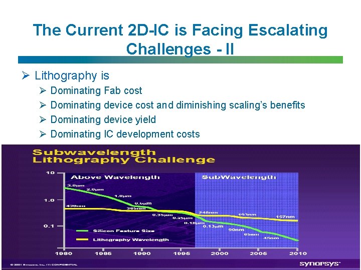 The Current 2 D-IC is Facing Escalating Challenges - II Ø Lithography is Ø