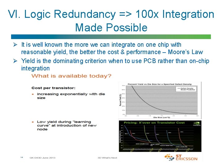 VI. Logic Redundancy => 100 x Integration Made Possible Ø It is well known