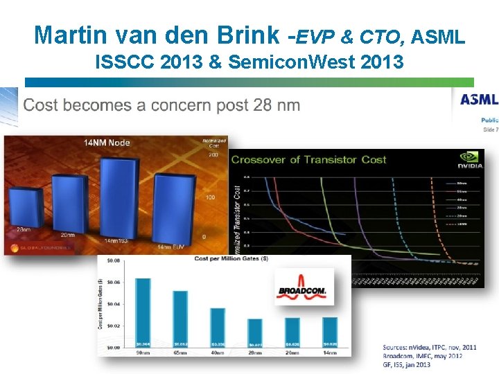 Martin van den Brink -EVP & CTO, ASML ISSCC 2013 & Semicon. West 2013