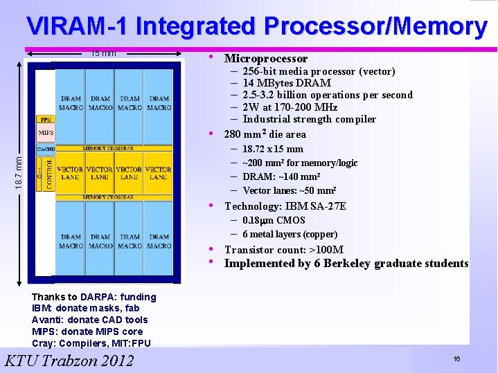 VIRAM-1 Integrated Processor/Memory 15 mm • Microprocessor – – – • 256 -bit media