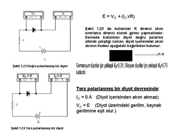 E = VD + (ID x. R) Şekil 1. 23 de kullanılan R direnci