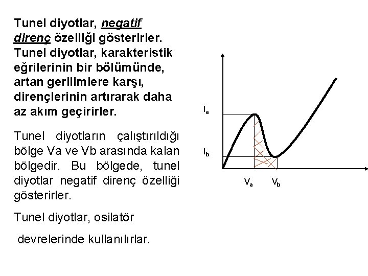 Tunel diyotlar, negatif direnç özelliği gösterirler. Tunel diyotlar, karakteristik eğrilerinin bir bölümünde, artan gerilimlere