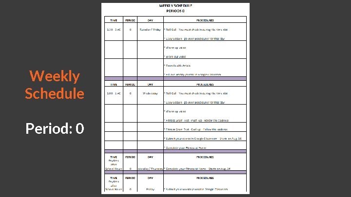 Weekly Schedule Period: 0 