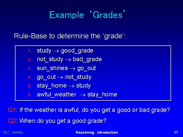 Example ‘Grades’ Rule-Base to determine the ‘grade’: 1. 2. 3. 4. 5. 6. study