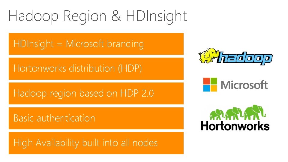 Hadoop Region & HDInsight = Microsoft branding Hortonworks distribution (HDP) Hadoop region based on