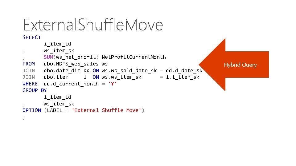 External. Shuffle. Move SELECT i_item_id , ws_item_sk , SUM(ws_net_profit) FROM dbo. HDFS_web_sales JOIN dbo.