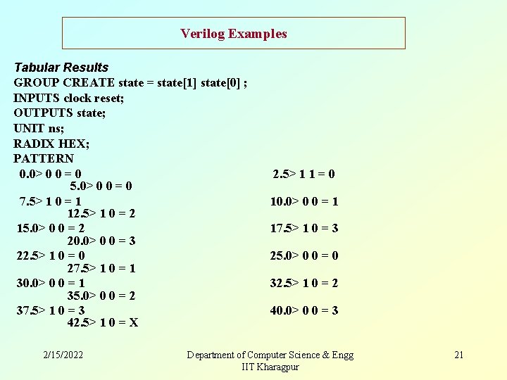 Verilog Examples Tabular Results GROUP CREATE state = state[1] state[0] ; INPUTS clock reset;