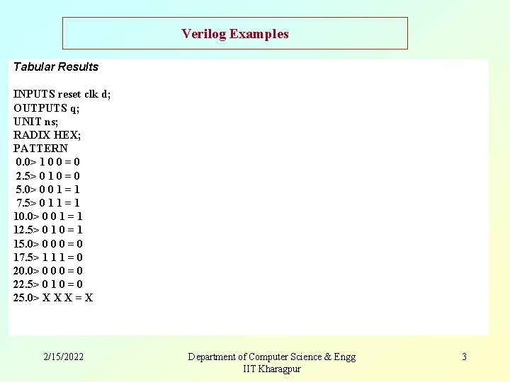 Verilog Examples Tabular Results INPUTS reset clk d; OUTPUTS q; UNIT ns; RADIX HEX;