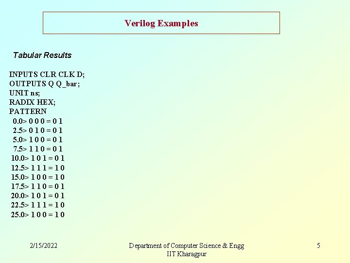 Verilog Examples Tabular Results INPUTS CLR CLK D; OUTPUTS Q Q_bar; UNIT ns; RADIX