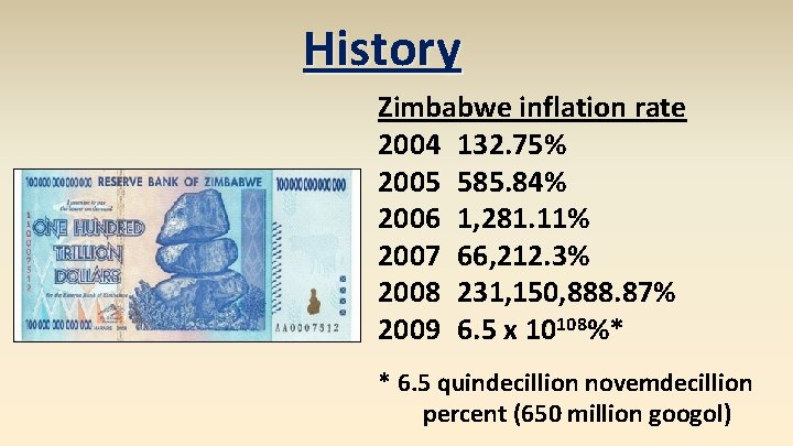 History Zimbabwe inflation rate 2004 132. 75% 2005 585. 84% 2006 1, 281. 11%