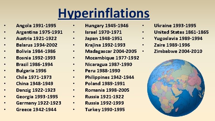 Hyperinflations • • • • Angola 1991 -1995 Argentina 1975 -1991 Austria 1921 -1922