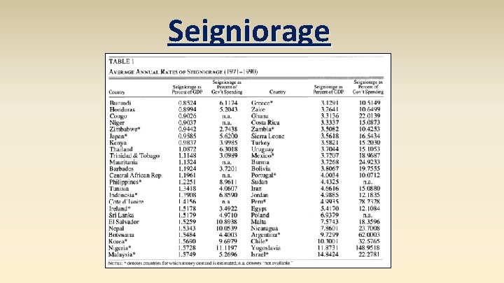 Seigniorage 