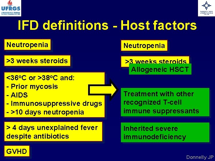 IFD definitions - Host factors Neutropenia >3 weeks steroids Allogeneic HSCT <36 o. C