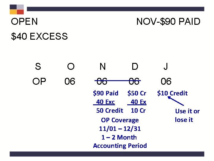 OPEN NOV-$90 PAID $40 EXCESS S O N D J OP 06 06 $90