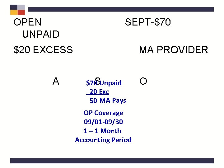 OPEN UNPAID SEPT-$70 $20 EXCESS A MA PROVIDER $70 SUnpaid 20 Exc 50 MA