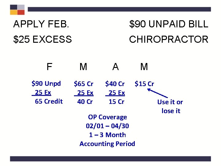 APPLY FEB. $90 UNPAID BILL $25 EXCESS CHIROPRACTOR F $90 Unpd 25 Ex 65