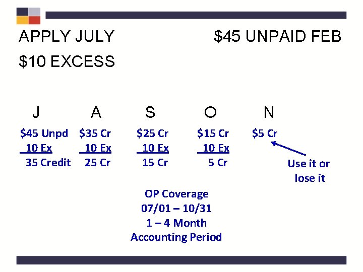 APPLY JULY $45 UNPAID FEB $10 EXCESS J A $45 Unpd $35 Cr 10