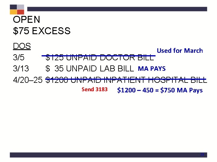 OPEN $75 EXCESS DOS Used for March 3/5 $125 UNPAID DOCTOR BILL 3/13 $
