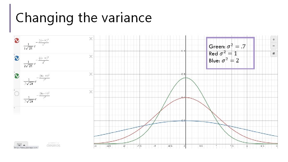 Changing the variance 