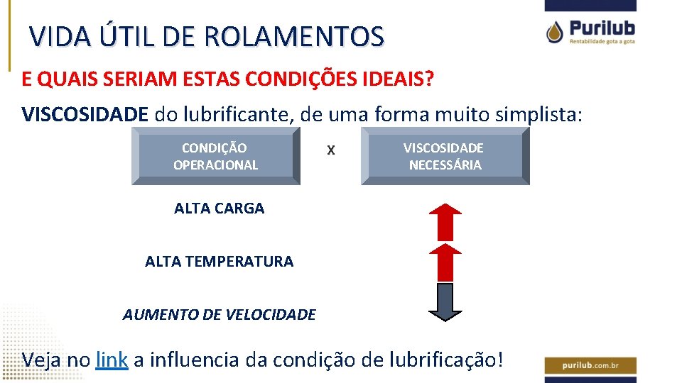 VIDA ÚTIL DE ROLAMENTOS E QUAIS SERIAM ESTAS CONDIÇÕES IDEAIS? VISCOSIDADE do lubrificante, de