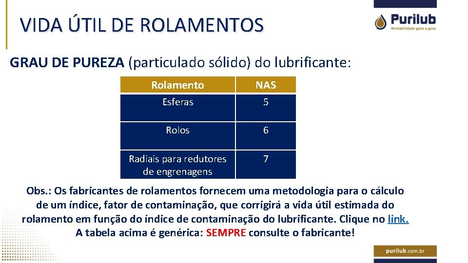 VIDA ÚTIL DE ROLAMENTOS GRAU DE PUREZA (particulado sólido) do lubrificante: Rolamento NAS Esferas