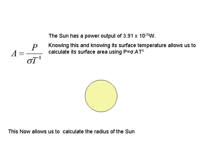 Solar Square Function Image The Inverse Square Law and Surface Area Calculating