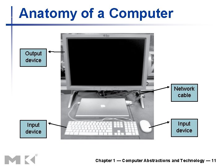 Anatomy of a Computer Output device Network cable Input device Chapter 1 — Computer