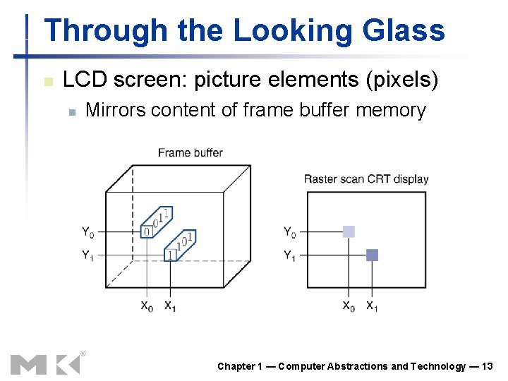 Through the Looking Glass n LCD screen: picture elements (pixels) n Mirrors content of