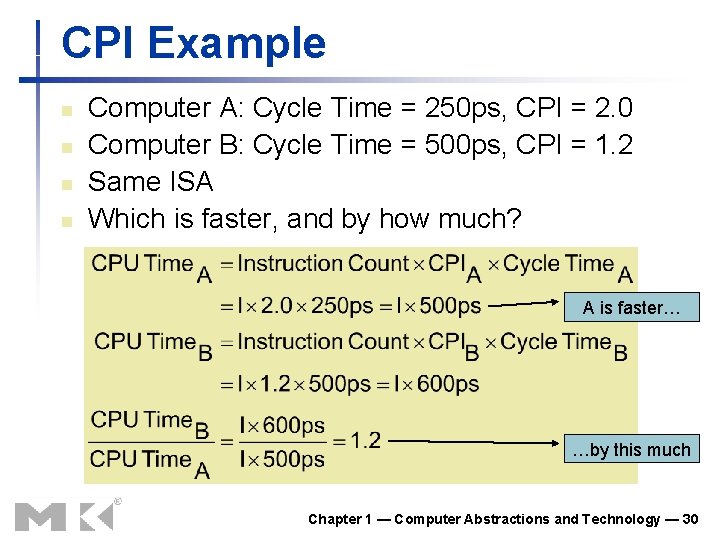 CPI Example n n Computer A: Cycle Time = 250 ps, CPI = 2.