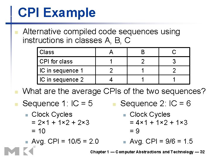 CPI Example n n n Alternative compiled code sequences using instructions in classes A,