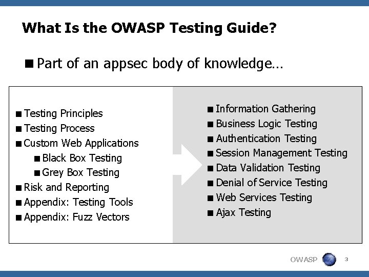 What Is the OWASP Testing Guide? <Part of an appsec body of knowledge… <Testing