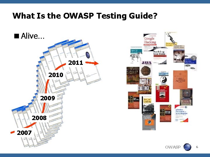 What Is the OWASP Testing Guide? <Alive… 2011 2010 2009 2008 2007 OWASP 6