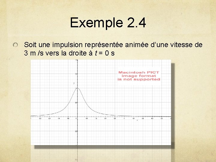 Exemple 2. 4 Soit une impulsion représentée animée d’une vitesse de 3 m /s