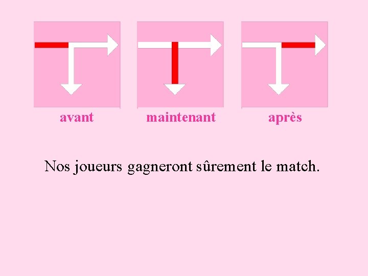 10 ap avant maintenant après Nos joueurs gagneront sûrement le match. 